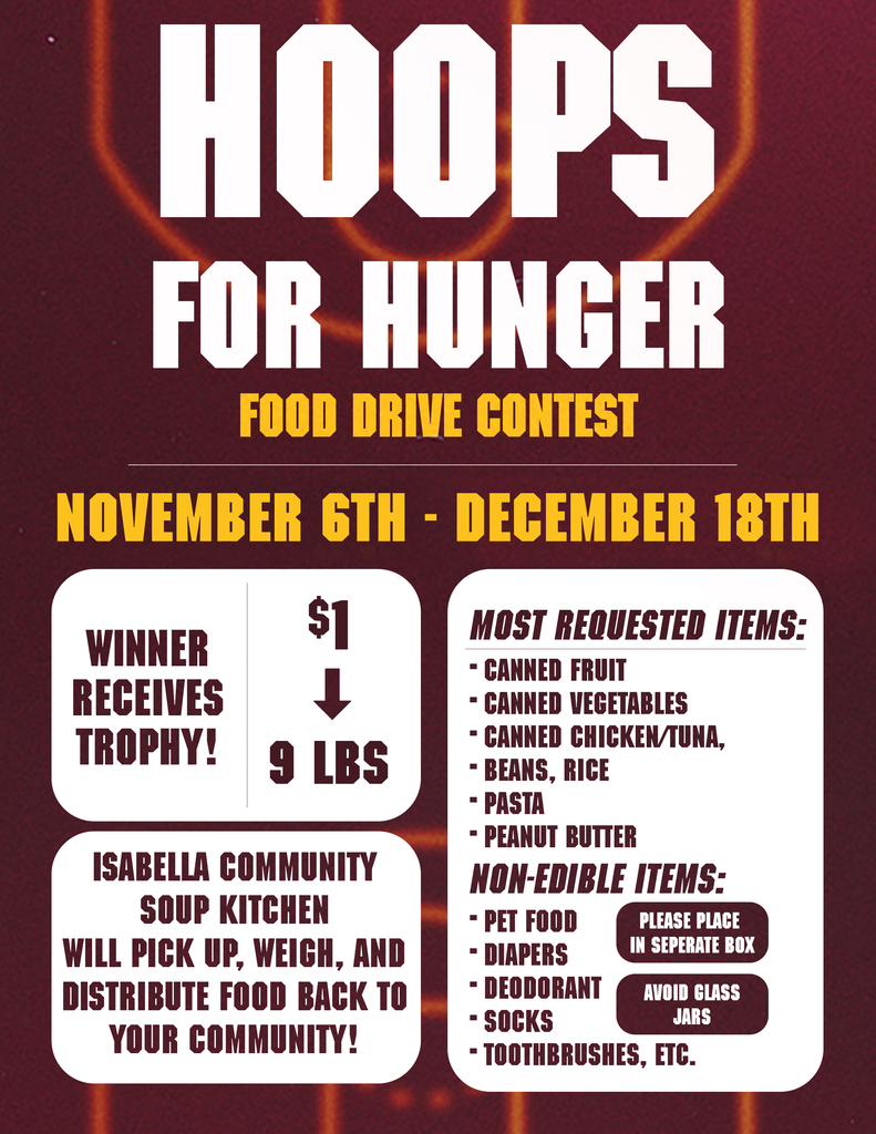 Hoops for Hunger