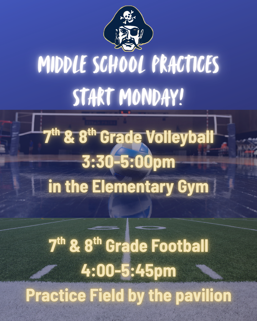 MS practice