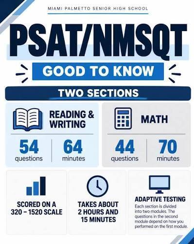 psat