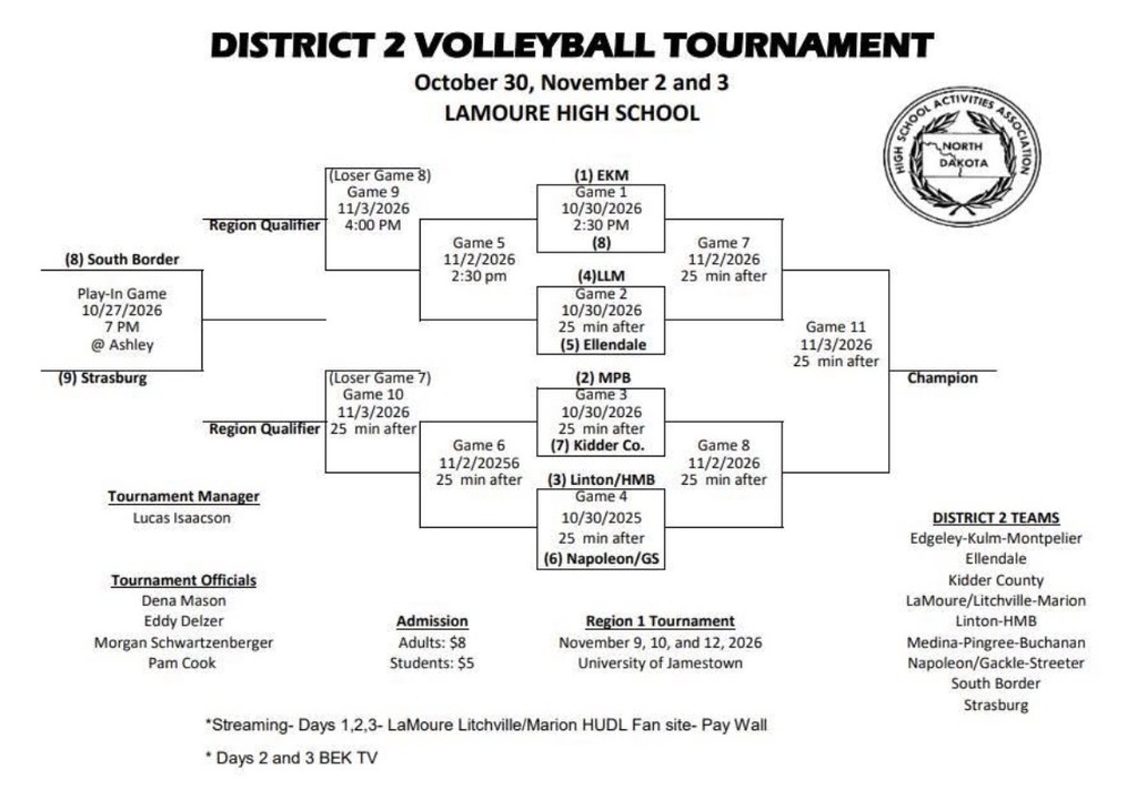District 2 Volleyball