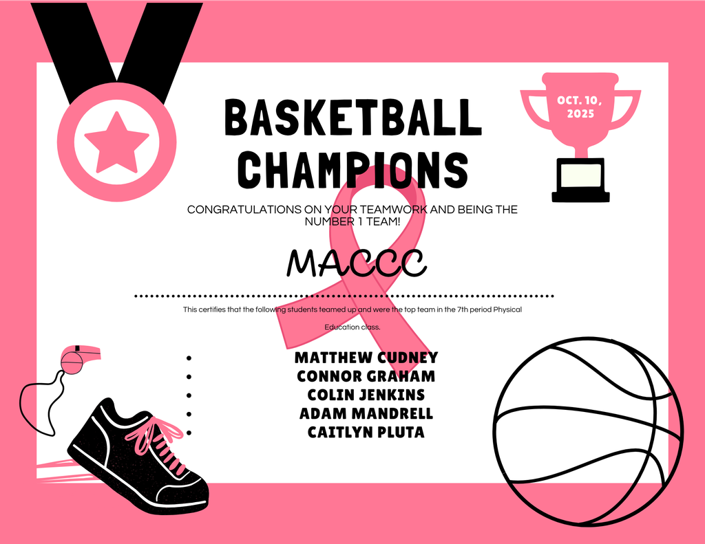 Basketball Champions