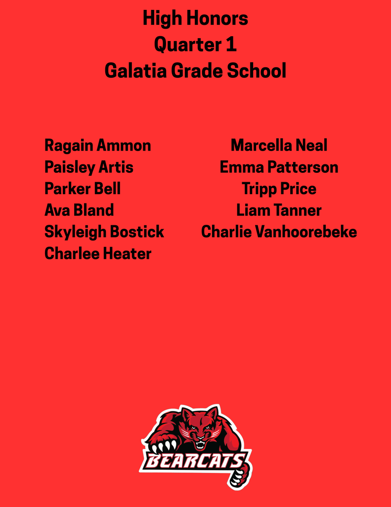 Q1 Honor Roll