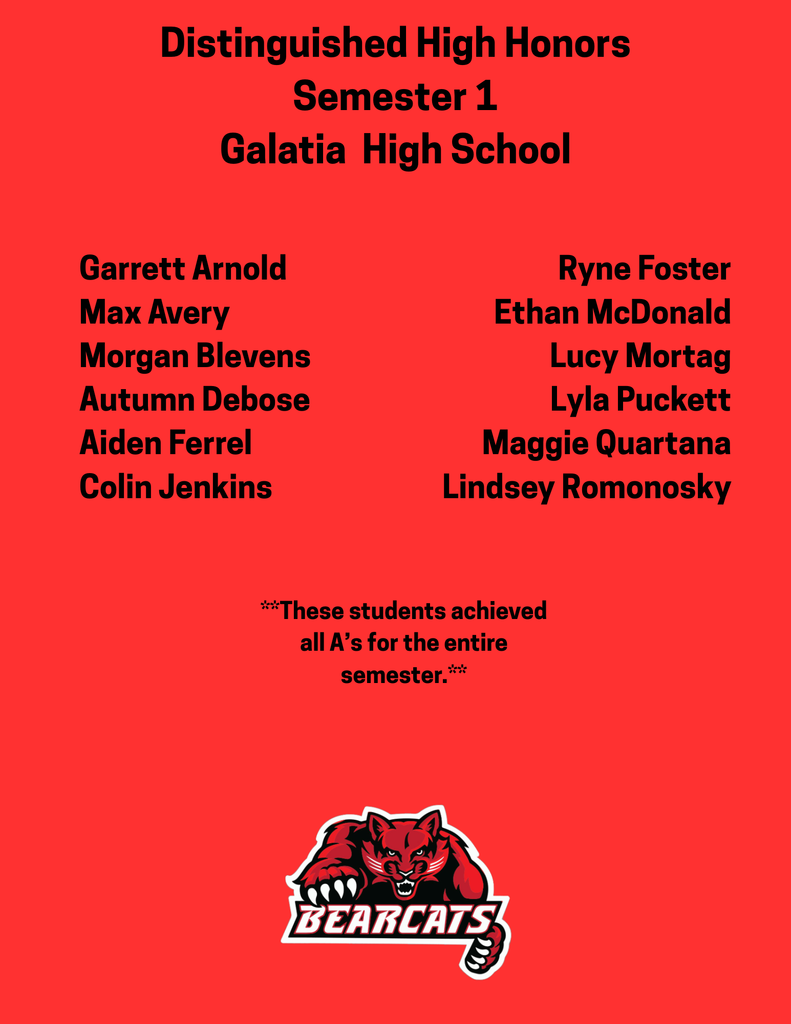 HS Distinguished High Honors