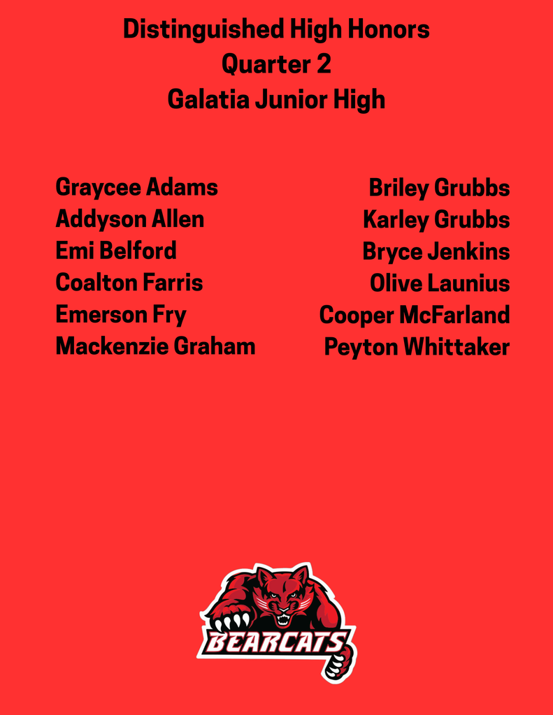 JH Distinguished High Honors