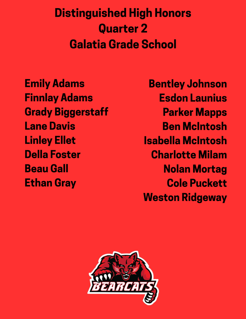 GS Distinguished High Honors