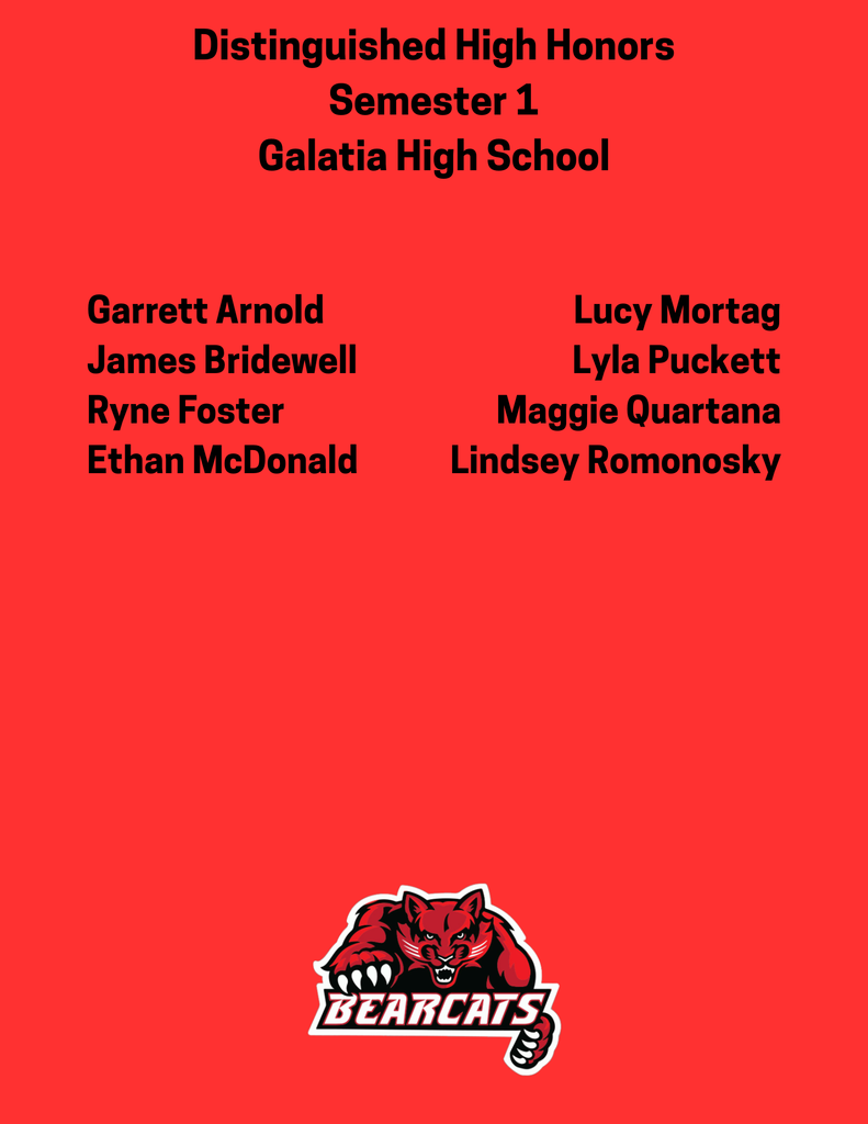 HS Distinguished High Honors