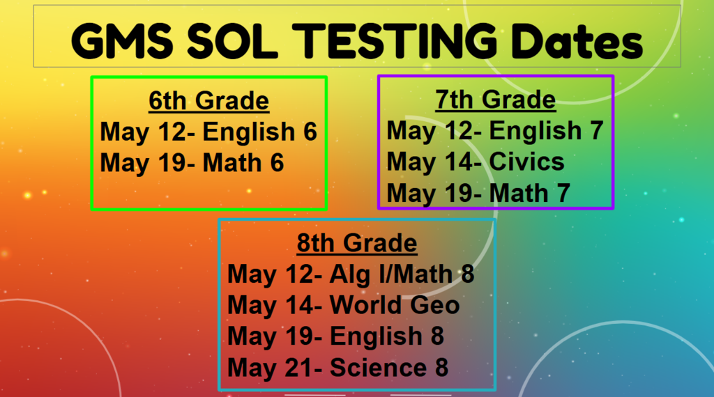Updated Testing Dates