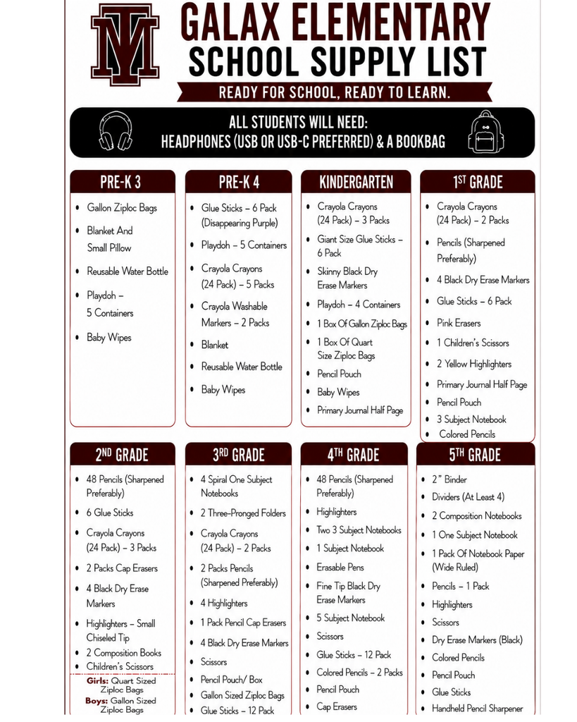 GES Supply list