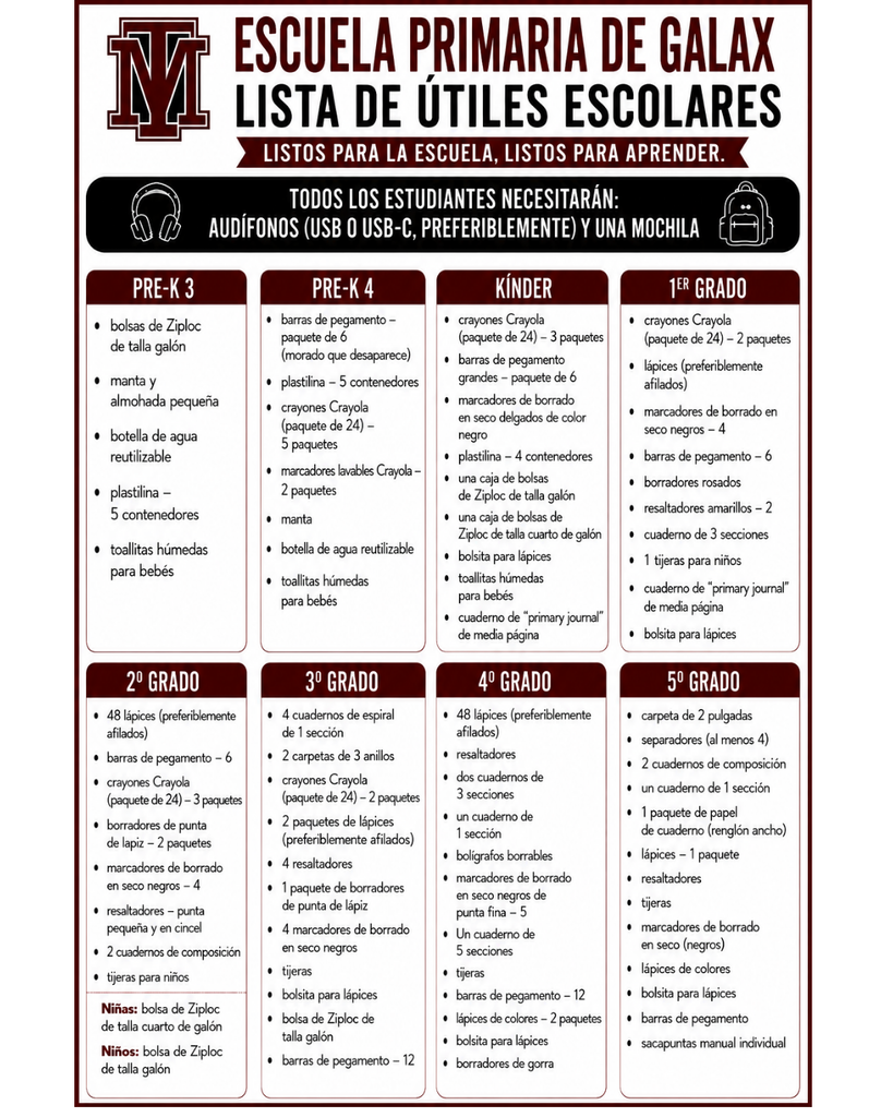 Supply LIst