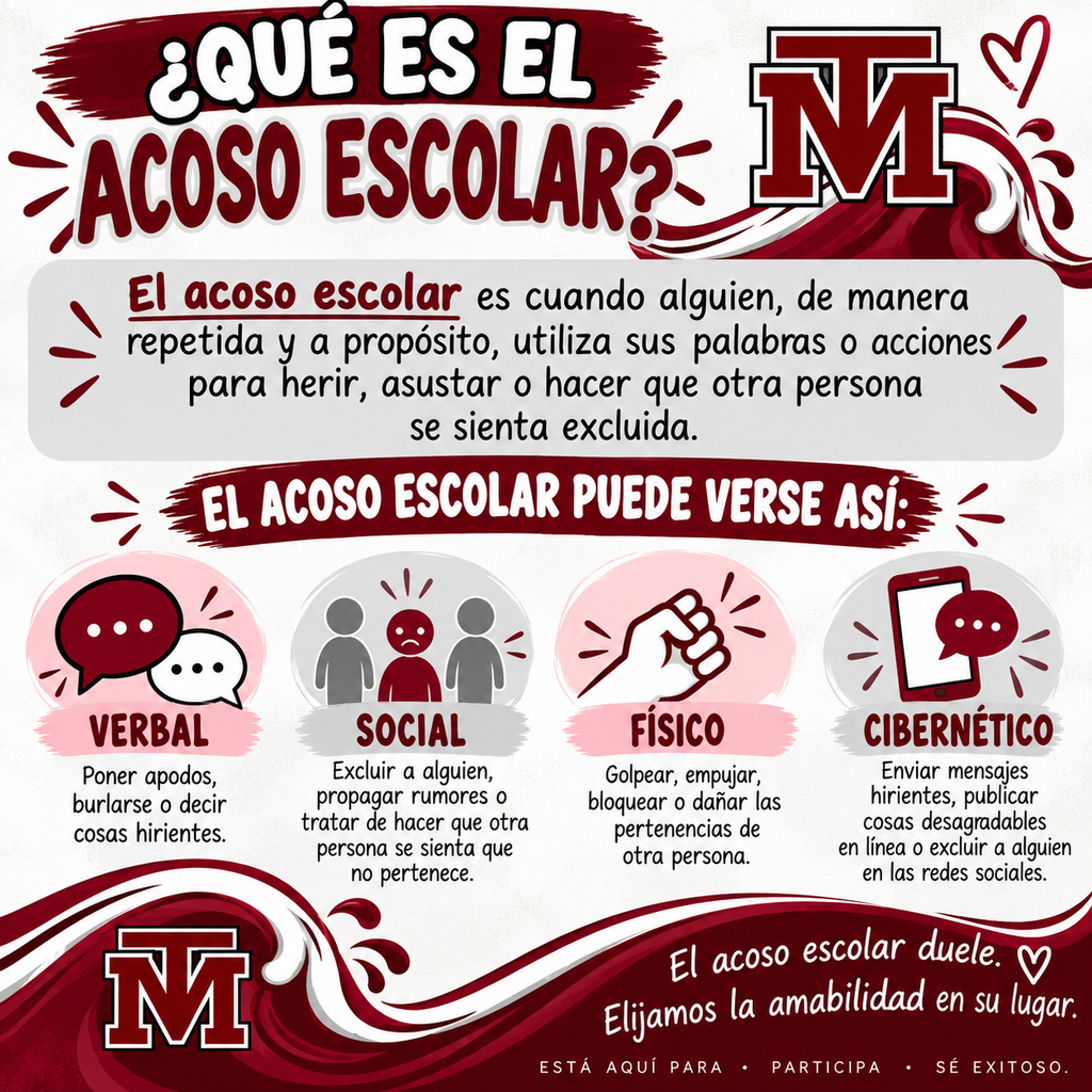 Poster with text and icons explaining what school bullying is. Four icons: verbal, social, physical, cyberbullying.