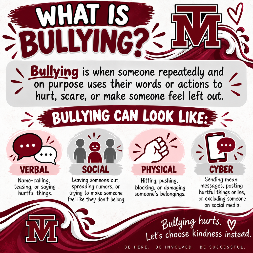 A colorful infographic with bold text. It lists four types of bullying: verbal, social, physical, and cyber.