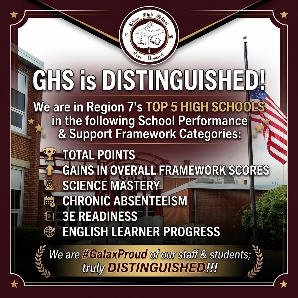 Advertisement banner for GHS. It highlights achievements in top five school performance categories. American flag stands behind a school building.