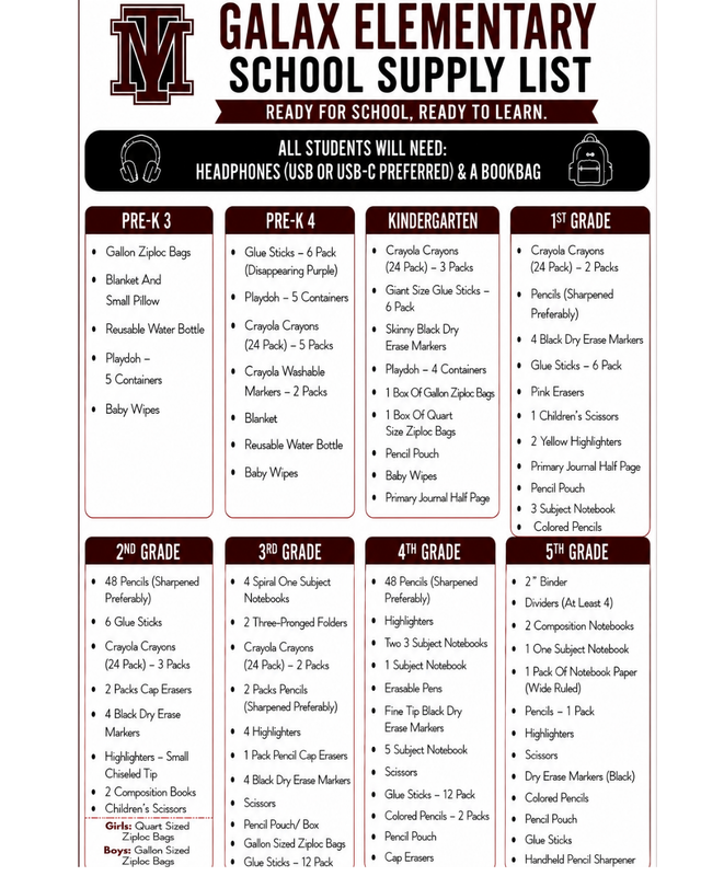 Galax Elementary School list