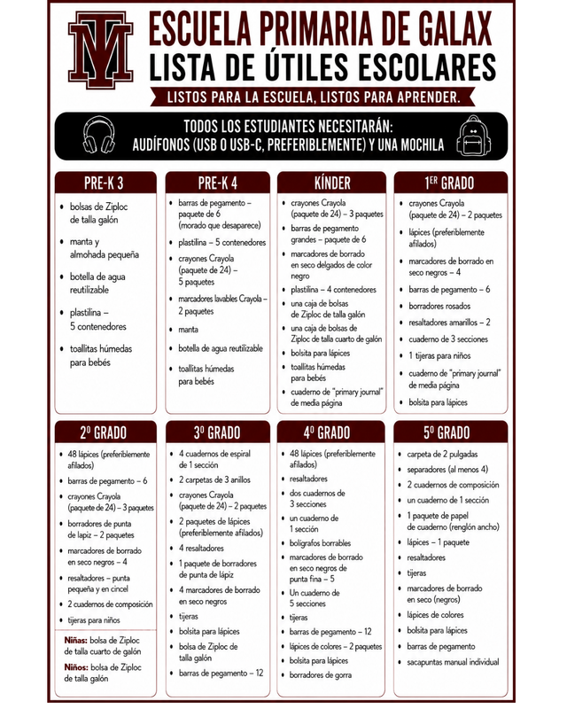 Galax Elementary School list
