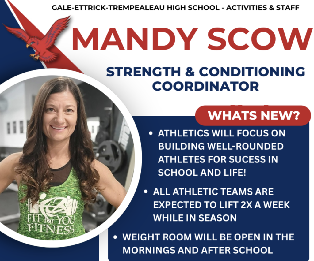 Infographic on the new strength and conditioning coordinating position