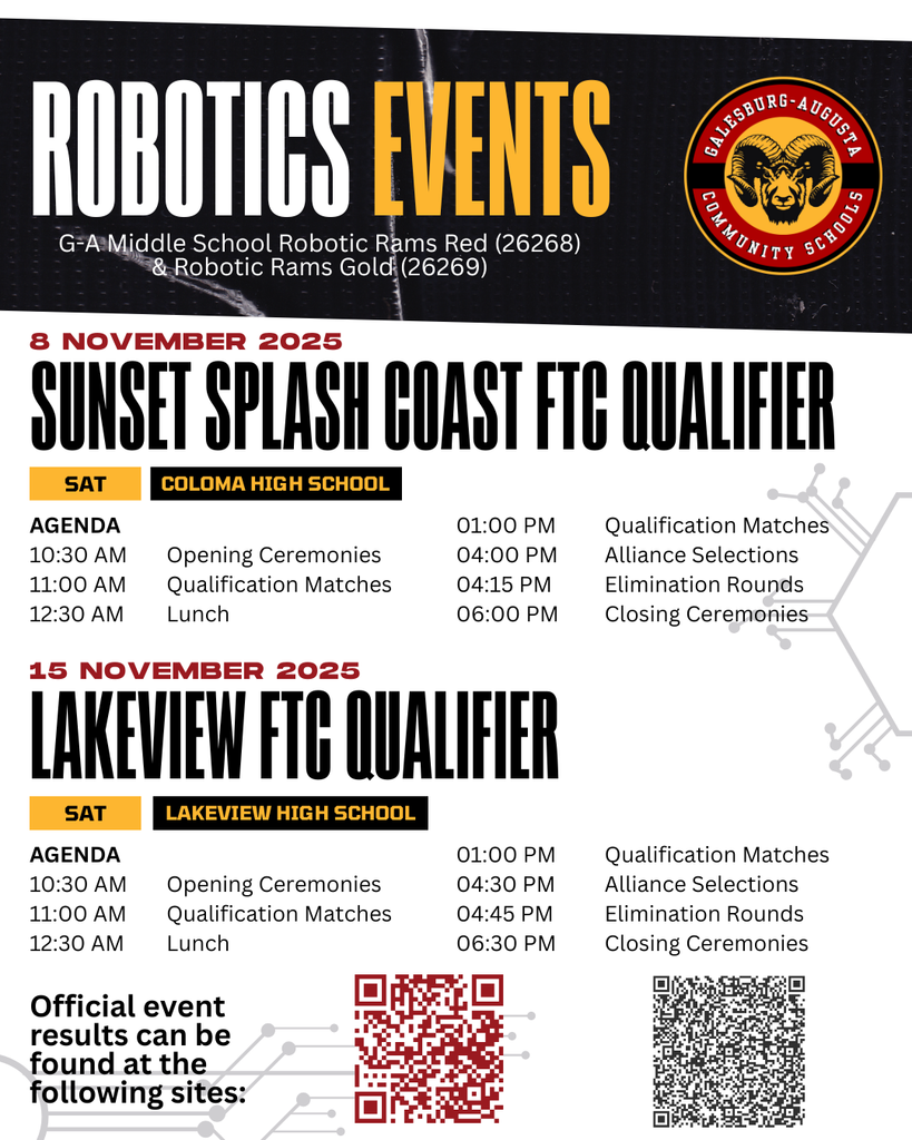 Robotic Rams FTC Qualifiers