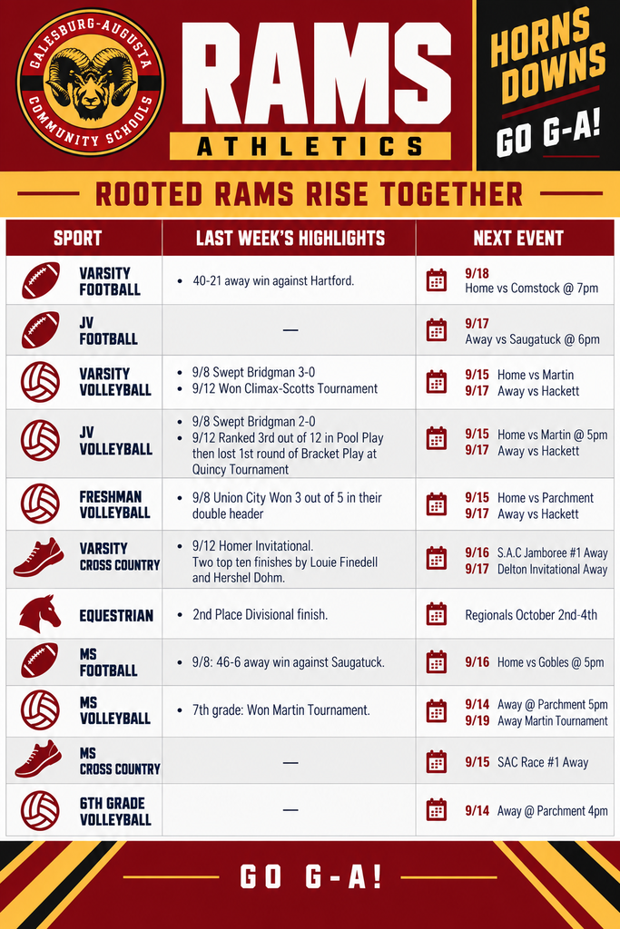 rams
