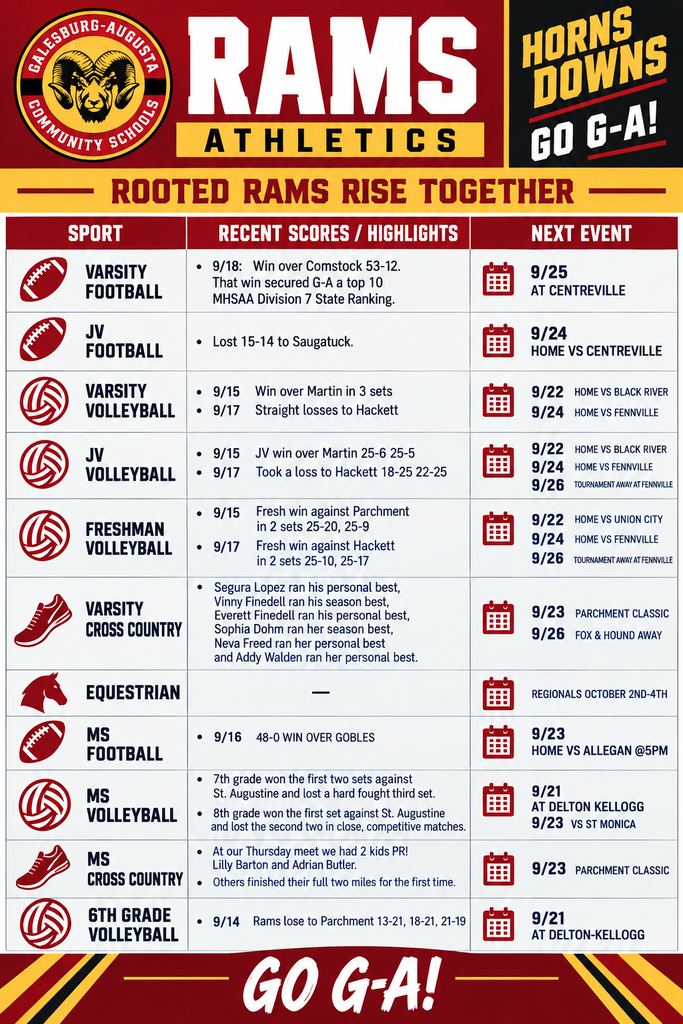 RAMS