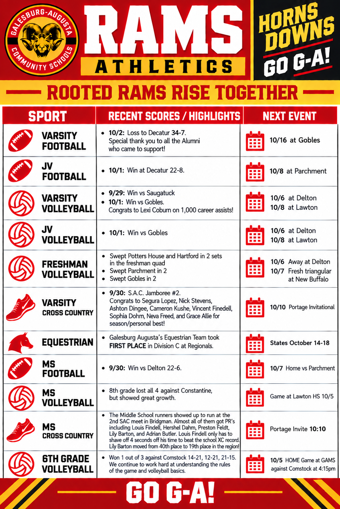 RAMS