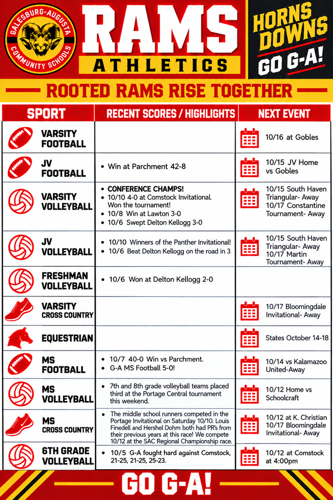 RAMS