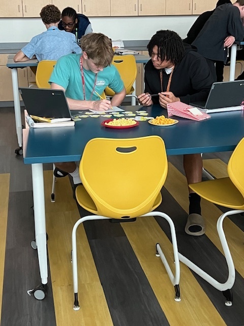 students