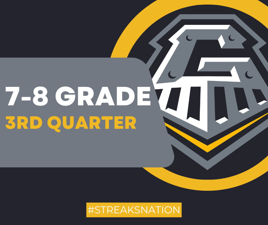 7-8 Grade 3rd Quarter Honor Roll 