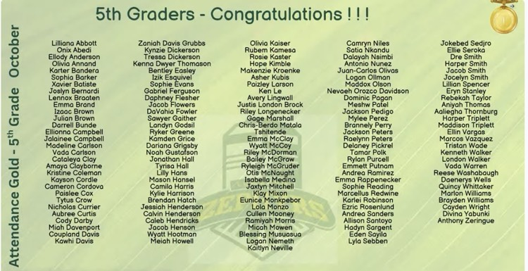 5th Grade Attendance