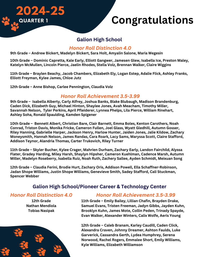 Quarter 1 Honor Roll