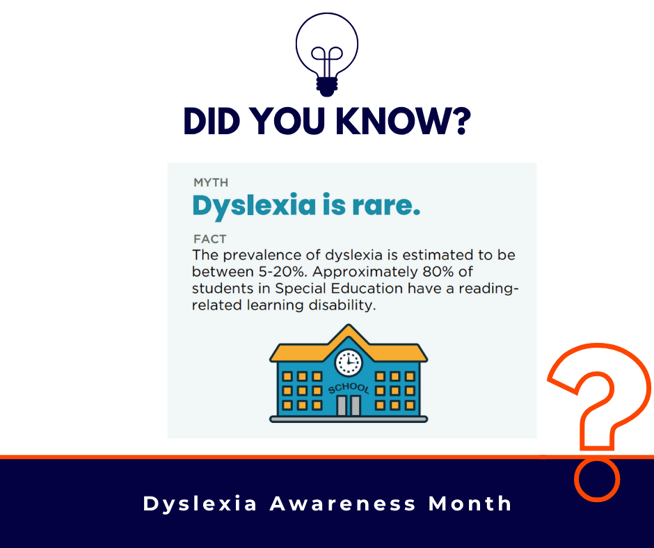 Dyslexia awareness 1