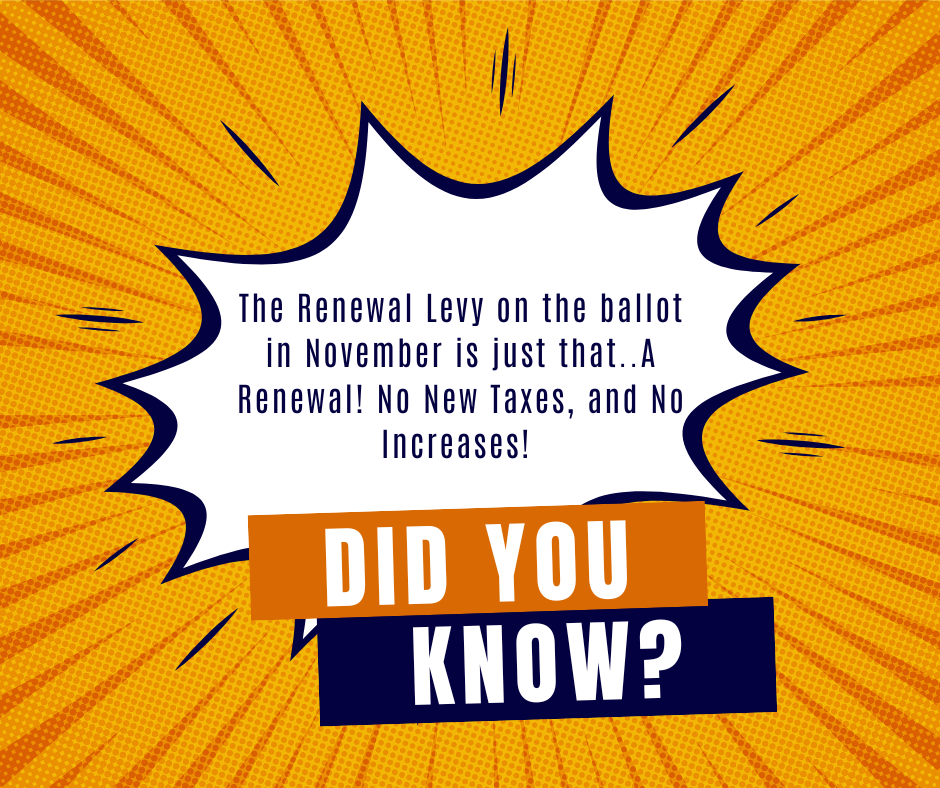 Levy Facts