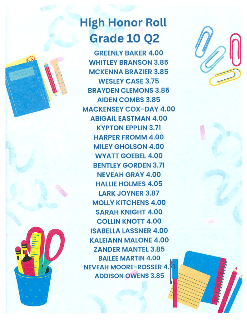 High Honor Roll Q2