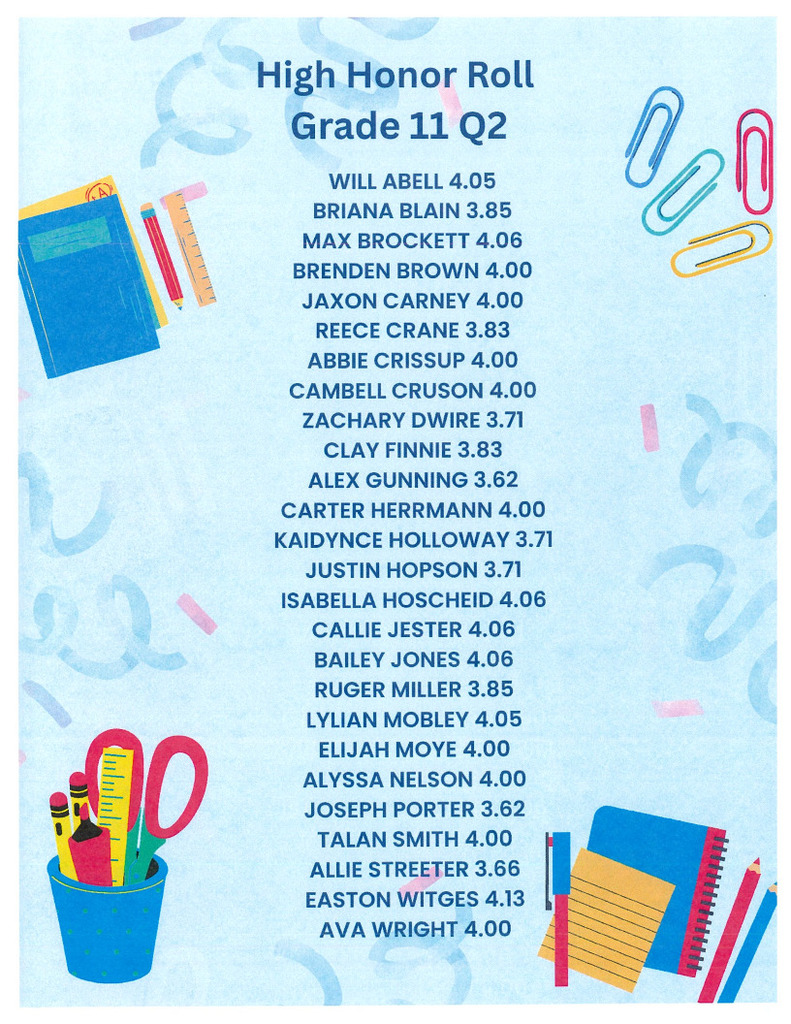 High Honor Roll