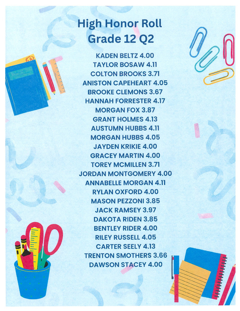 High Honor Roll