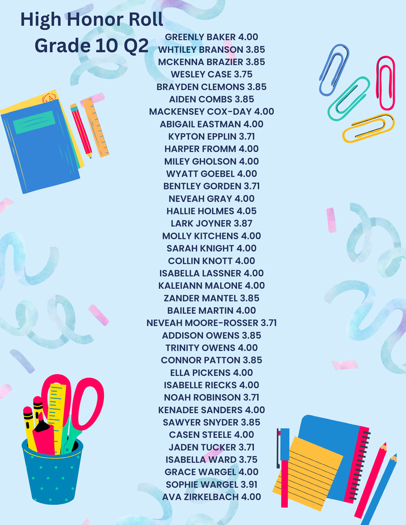 High Honor Roll