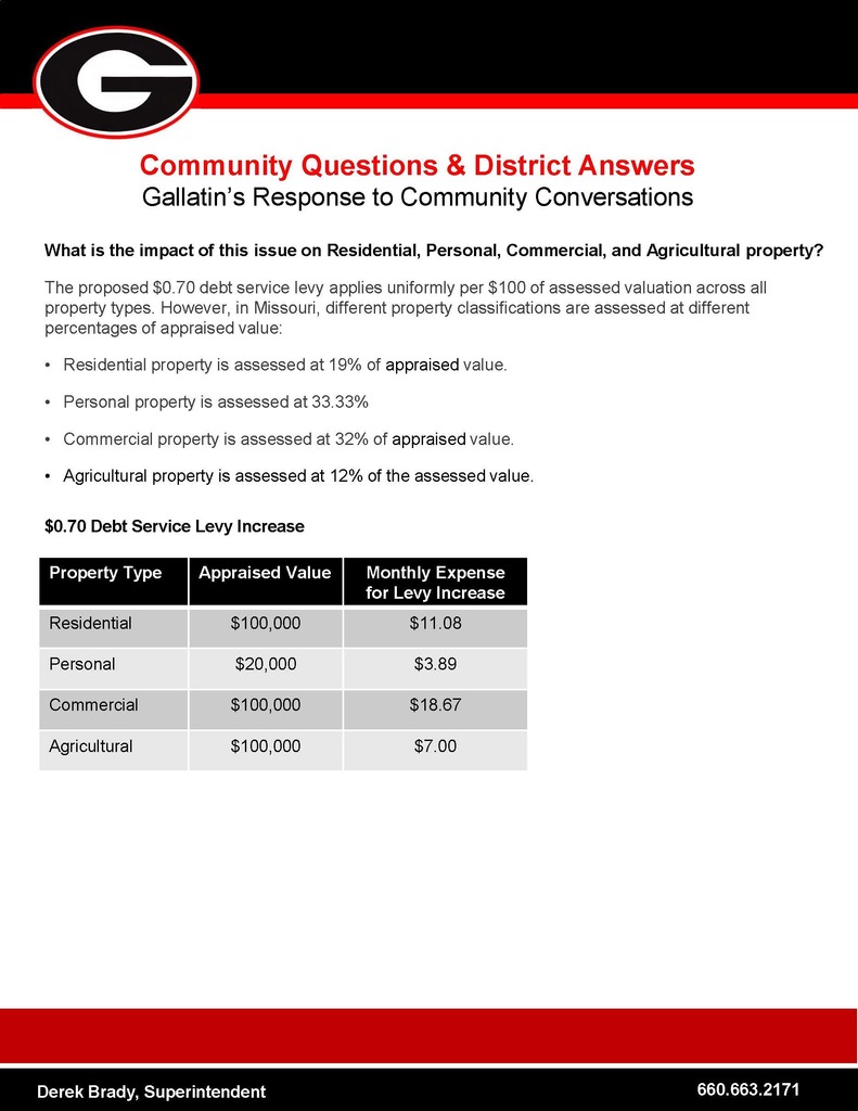 Proposition Gallatin Schools Q & A