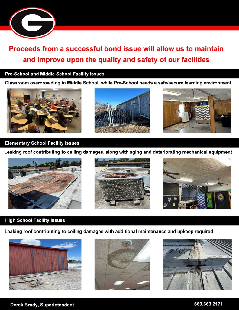 Proposition Gallatin Schools Q & A