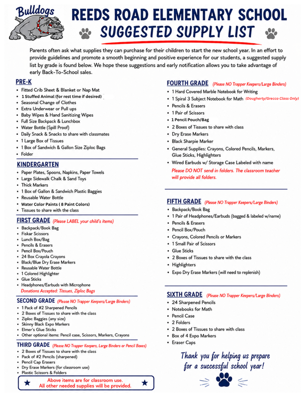 Suggested Supply List