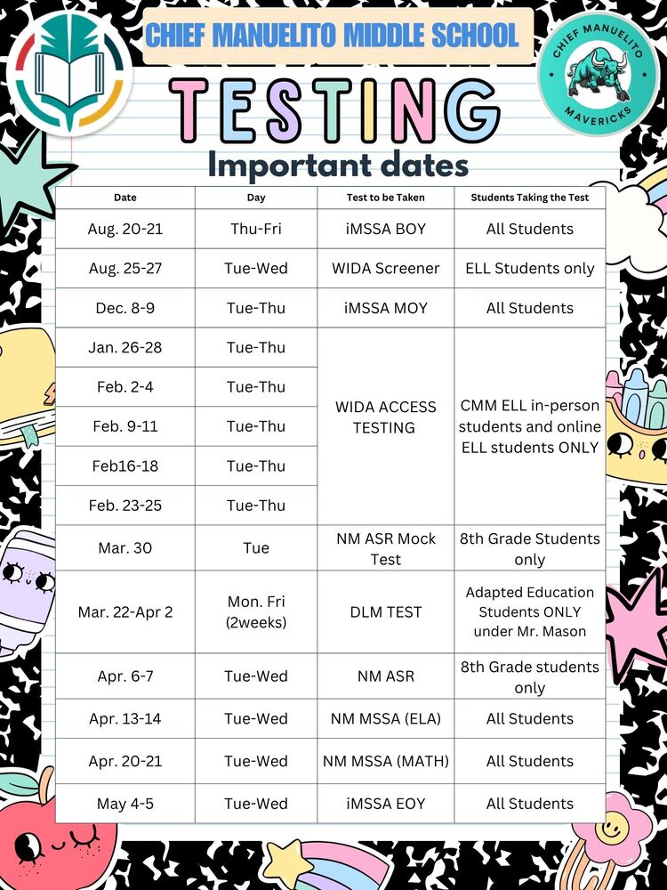 Testing Dates 26.27