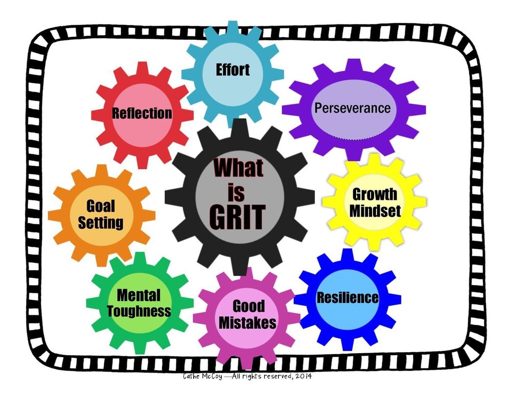 Grit