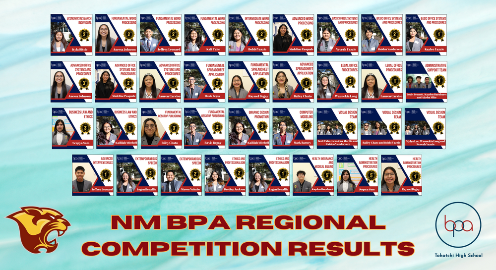 NM BPA RLC Results