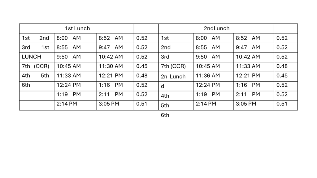 Bell Schedule for November 12, 2025. 