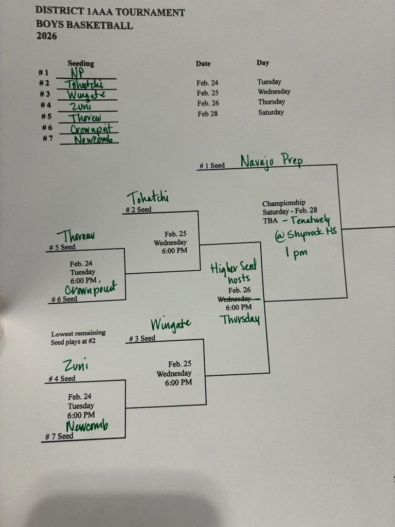 Gymnasium, tvs, grey tarp on floor, tables, projects display, chairs