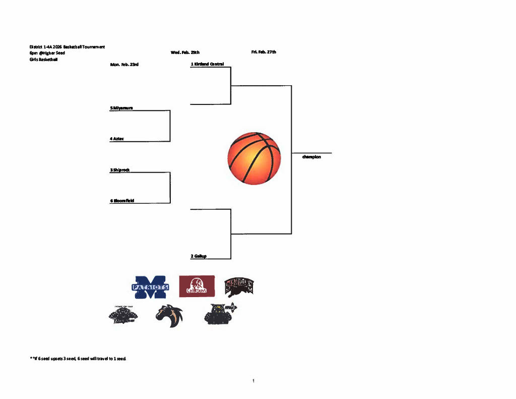 A bracket with eight teams, each represented by a logo, leading to a basketball icon at the top.