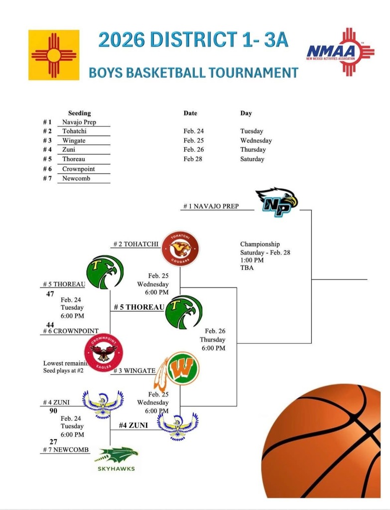 cheer team, gym bleacher green and white uniforms 