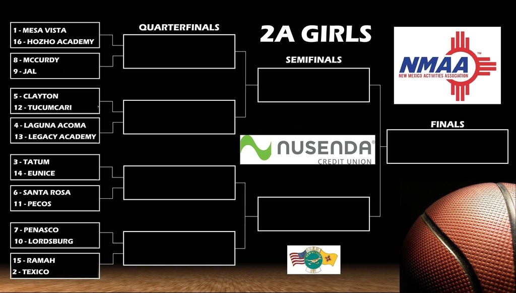 Girls State Basketball Bracket