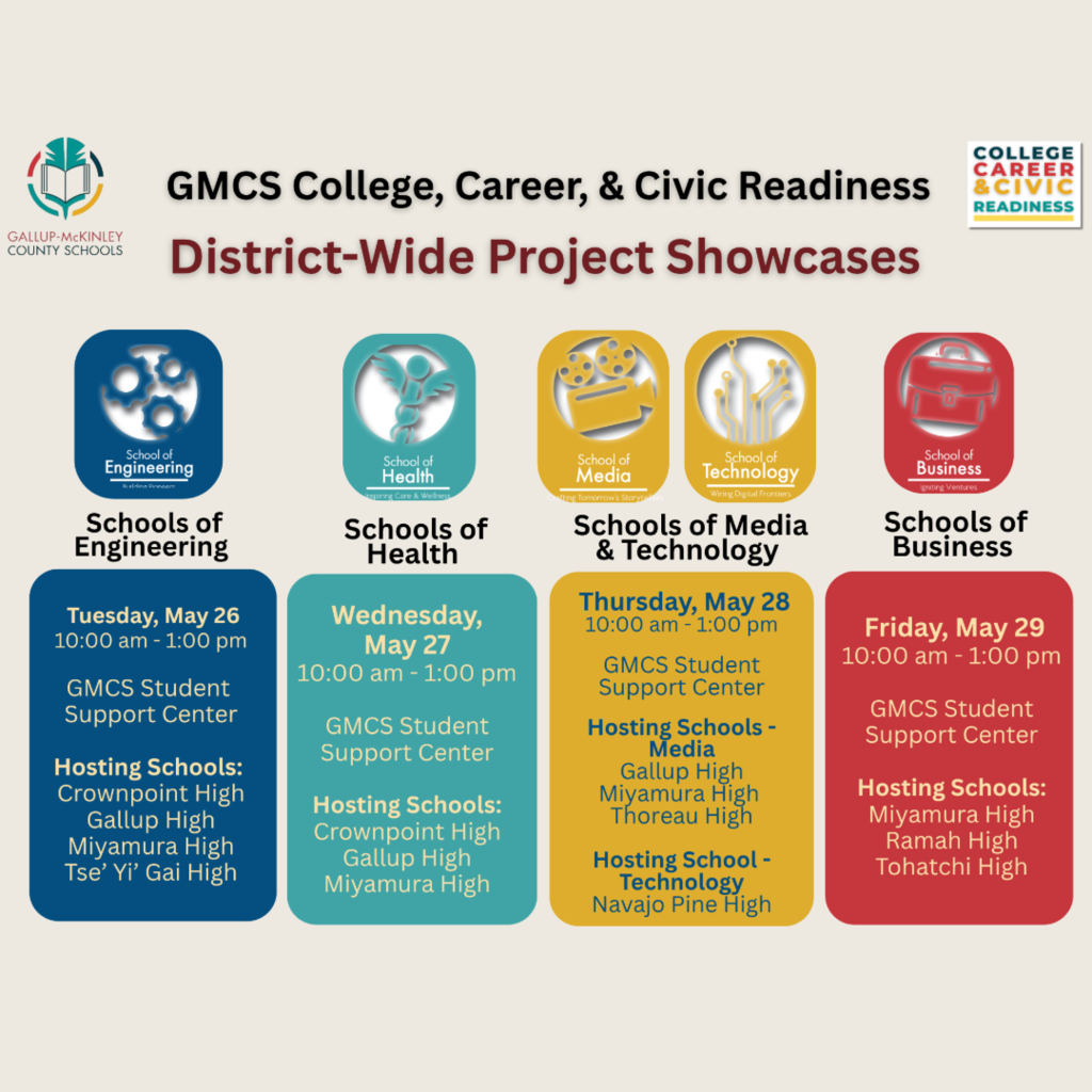 A list of college, career, and civic readiness project showcases for GMCS. Four dates and schools are noted.