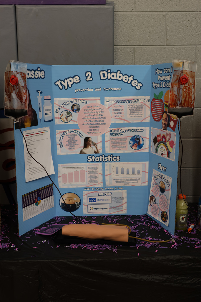 poster with "type 2 diabetes" on it