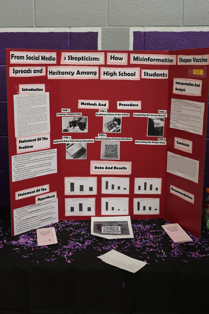 posterboard