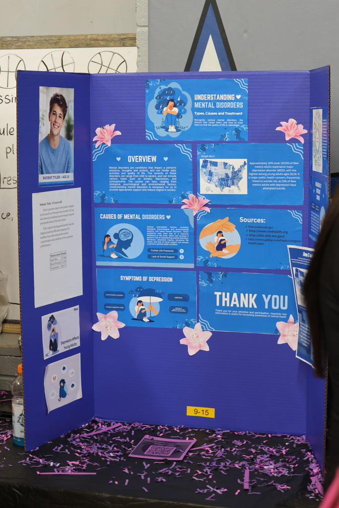 posterboard