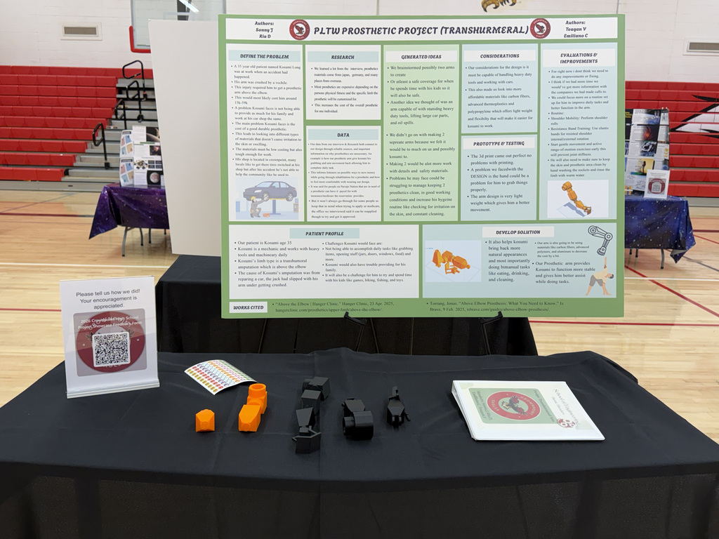 A display on a black table in a gymnasium with a poster, objects, and a book.